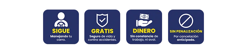 Cuatro iconos azules con mensajes de beneficios: 1) sigue manejando tu carro; 2) gratis: vida y contra accidentes; 3) dinero: sin constancia de trabajo ni aval; 4) sin penalización por cancelación anticipada.